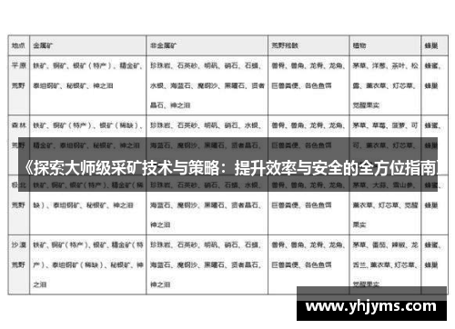 《探索大师级采矿技术与策略：提升效率与安全的全方位指南》